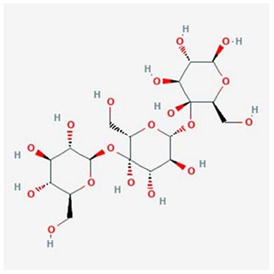 Effects of Resistant Starch Interventions on Metabolic Biomarkers in Pre-Diabetes and Diabetes Adults